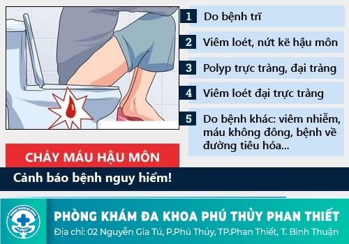 Các biến chứng khi đi ngoài ra máu tươi kéo dài