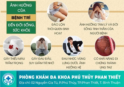 Hậu môn bị lồi thịt không đau có nguy hiểm không?