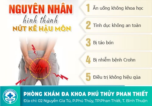 Đi ngoài ra máu tươi là bị gì?