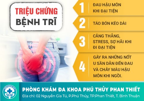 Nổi cục thịt ở gần hậu môn do bệnh trĩ