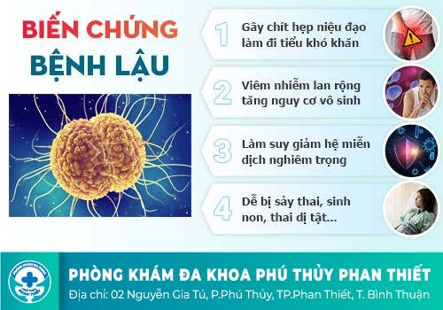 Bệnh lậu ở hậu môn nguy hiểm ra sao?