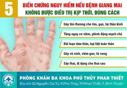 Những bệnh thường gặp ở dương vật nam giới cần cảnh giác