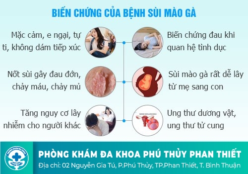 Những bệnh xã hội nguy hiểm thường gặp
