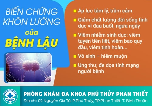 Biến chứng bệnh lậu