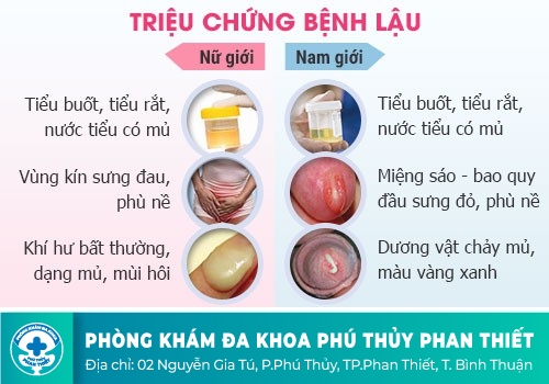 Đi tìm nguyên nhân dương vật nổi mụn bất thường