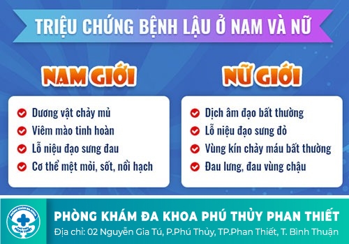 Sự khác biệt giữa bệnh lậu và giang mai