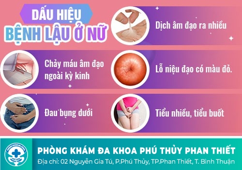 Phụ Nữ Mang Thai Mắc Bệnh Lậu Có Ảnh Hưởng Đến Thai Nhi Không?