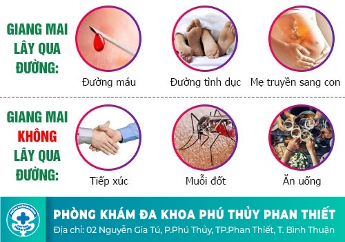 LOÉT DƯƠNG VẬT LÀ TRIỆU CHỨNG CỦA BỆNH GÌ?