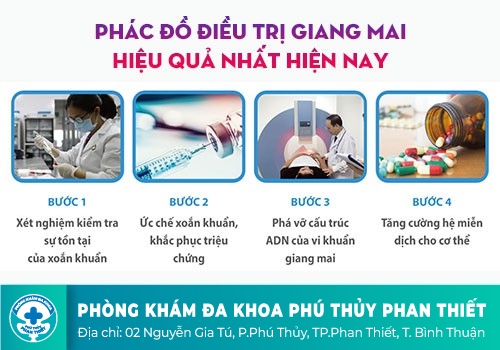 ĐỊA CHỈ ĐIỀU TRỊ GIANG MAI UY TÍN TẠI Bình Thuận