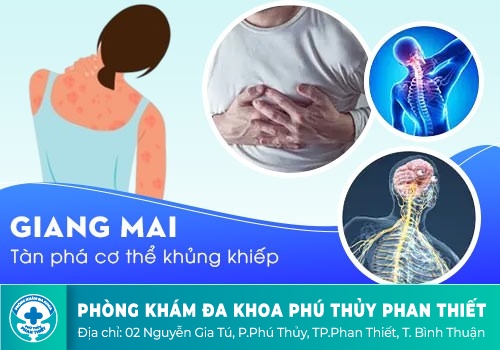CÁC CĂN BỆNH XÃ HỘI PHỔ BIẾN Ở VIỆT NAM