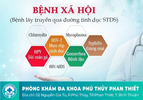 Điều trị ngứa dương vật hiệu quả