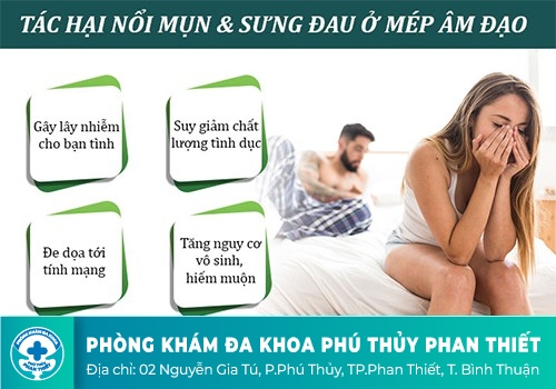 Khi vùng kín mọc mụn có gì nguy hiểm