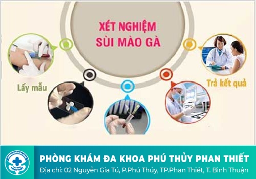 Quy trình xét nghiệm bệnh xã hội