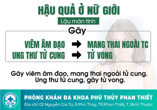 Những tác hại nguy hiểm của bệnh lậu ở nữ giới