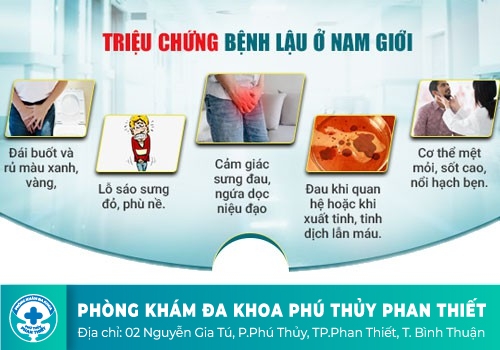 Các bệnh lý liên quan đến đầu dương vật nổi mụn