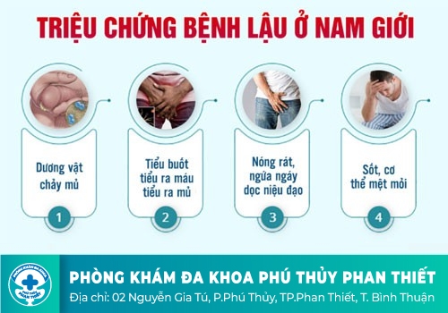 Dương vật chảy dịch báo hiệu bệnh lý nguy hiểm