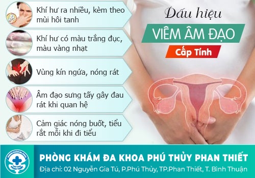 Viêm âm đạo