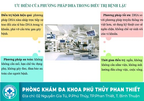 DHA phương pháp hỗ trợ điều trị bệnh lậu
