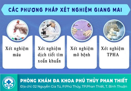 Test nhanh giang mai chính xác