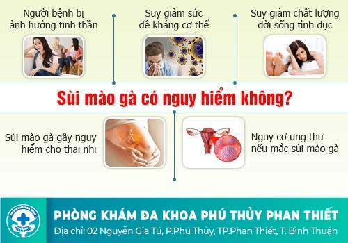 Sùi mào gà nguy hiểm như thế nào?