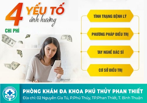 Chi phí hỗ trợ điều trị nứt hậu môn là bao nhiêu?