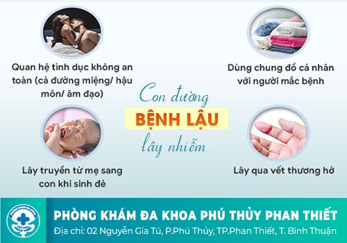 Con đường lây nhiễm bệnh lậu nam giới