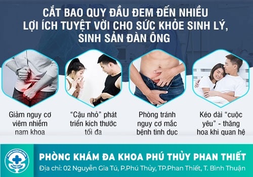 Cắt bao quy đầu