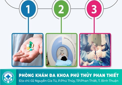 Địa chỉ khám nam khoa uy tín tại Bình Thuận