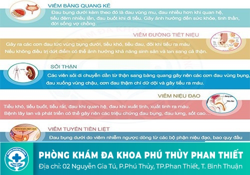 Xét nghiệm nước tiểu nhận biết được bệnh gì