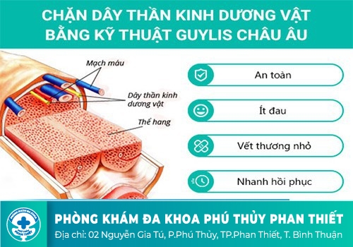 Các loại thuốc trị xuất tinh sớm