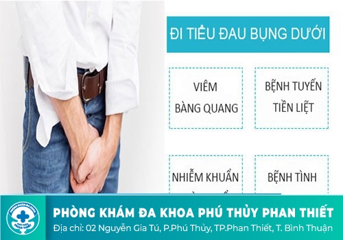 Đi tiểu đau bụng dưới