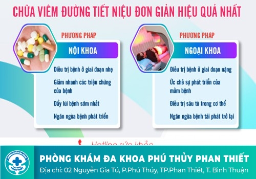 Địa chỉ thực hiện điều trị viêm đường tiết niệu hiệu quả
