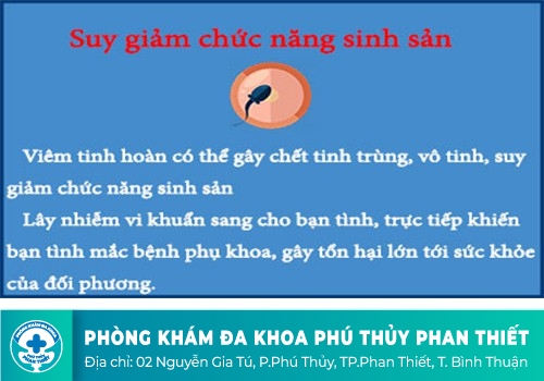 Viêm tinh hoàn có nguy hiểm không
