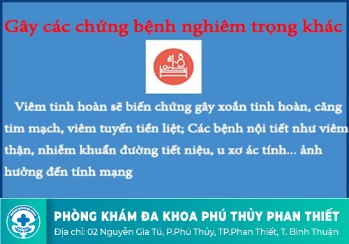 Viêm tinh hoàn có nguy hiểm không