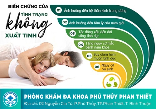 biến chứng của tình trạng không xuất tinh