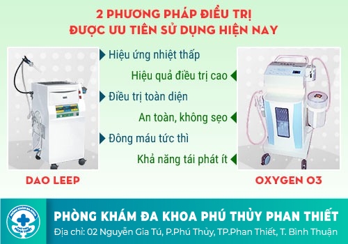Địa chỉ hỗ trợ điều trị chứng đi tiểu đau buốt uy tín