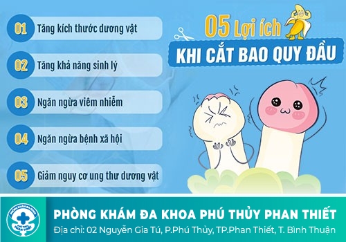Giải pháp khắc phục, điều trị các bệnh lý bao quy đầu hiệu quả