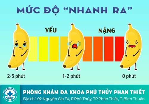 XUẤT TINH SỚM LÀ GÌ?