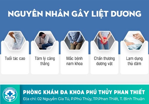 Cậu Nhỏ Nhanh Xìu