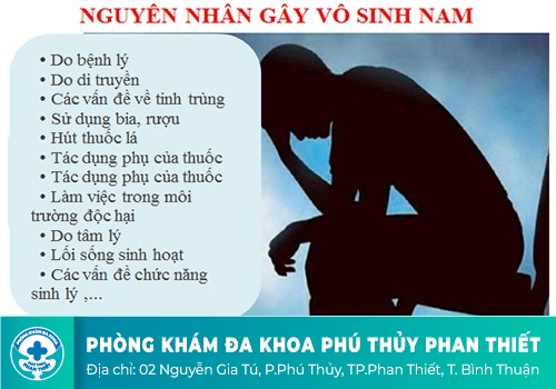 Những nguyên nhân hàng đầu gây vô sinh hiếm muộn ở nam giới