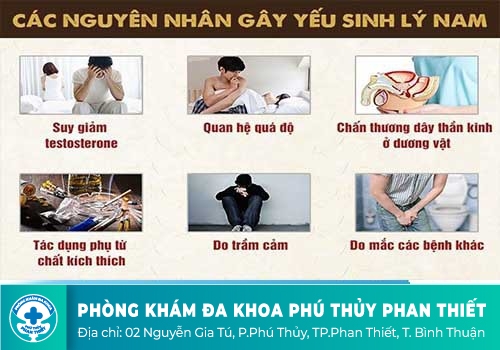 Nguyên nhân yếu sinh lý ở nam giới