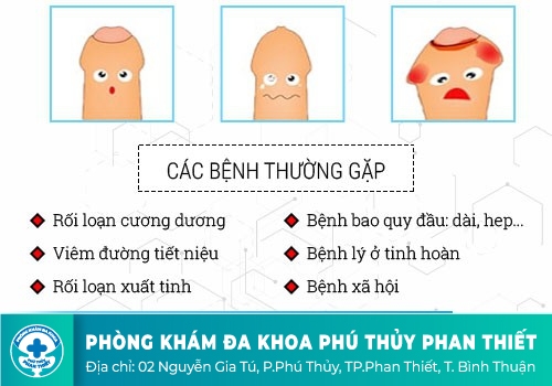  phòng khám Nam khoa uy tín 