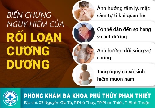 Tác hại của rối loạn cương dương đến sức khỏe nam giới 