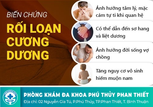 Những nguy hại khi dương vật không cương cứng