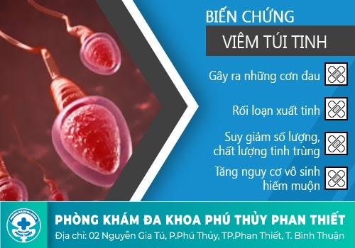 Xuất tinh ra máu có nguy hiểm không?