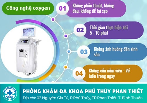 Cách chữa bựa sinh dục hiệu quả hiện nay