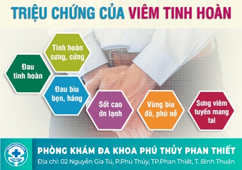 Viêm tinh hoàn điều trị thế nào hiệu quả?