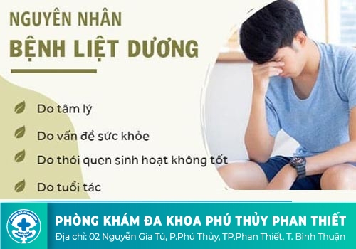 Vì sao nam giới lại mắc bệnh liệt dương?
