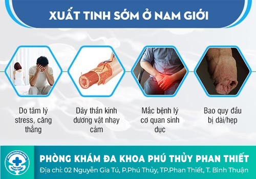 NGUYÊN NHÂN GÂY XUẤT TINH SỚM Ở NAM GIỚI 