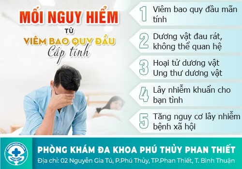 Viêm nhiễm vùng kín